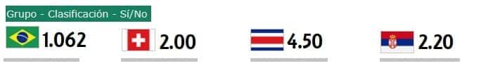 APUESTAS GRUPO E Mundial Rusia 2018