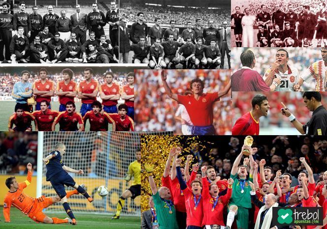 España en los mundiales de fútbol