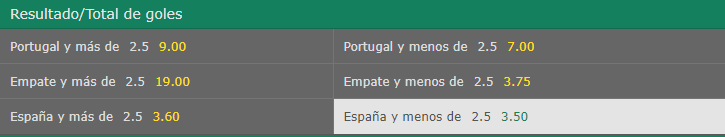 pronostico Portugal - España pronostico Portugal - España