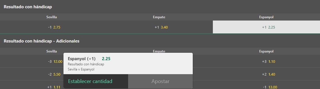 handicap europeo +1