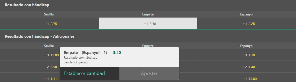 handicap europeo al empate +1