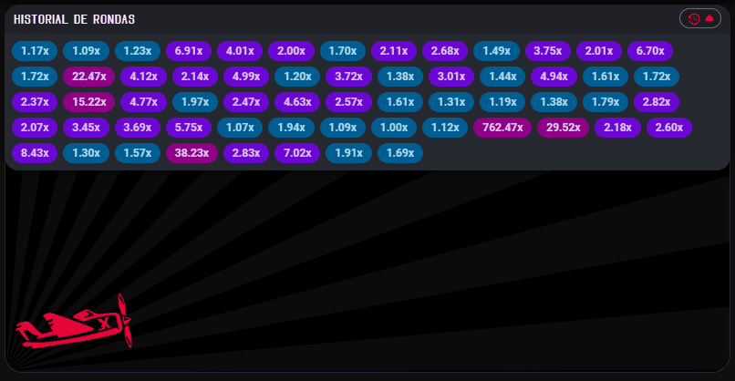 rondas anteriores en aviator