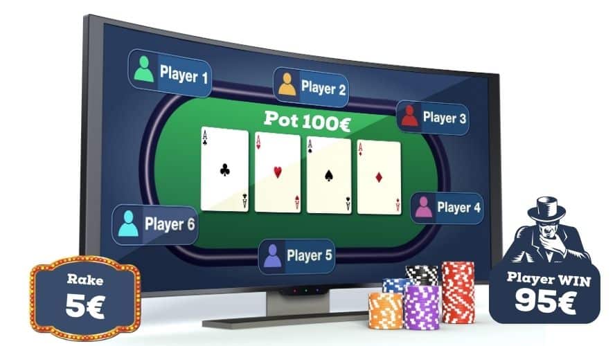 rake en partidas de poker online