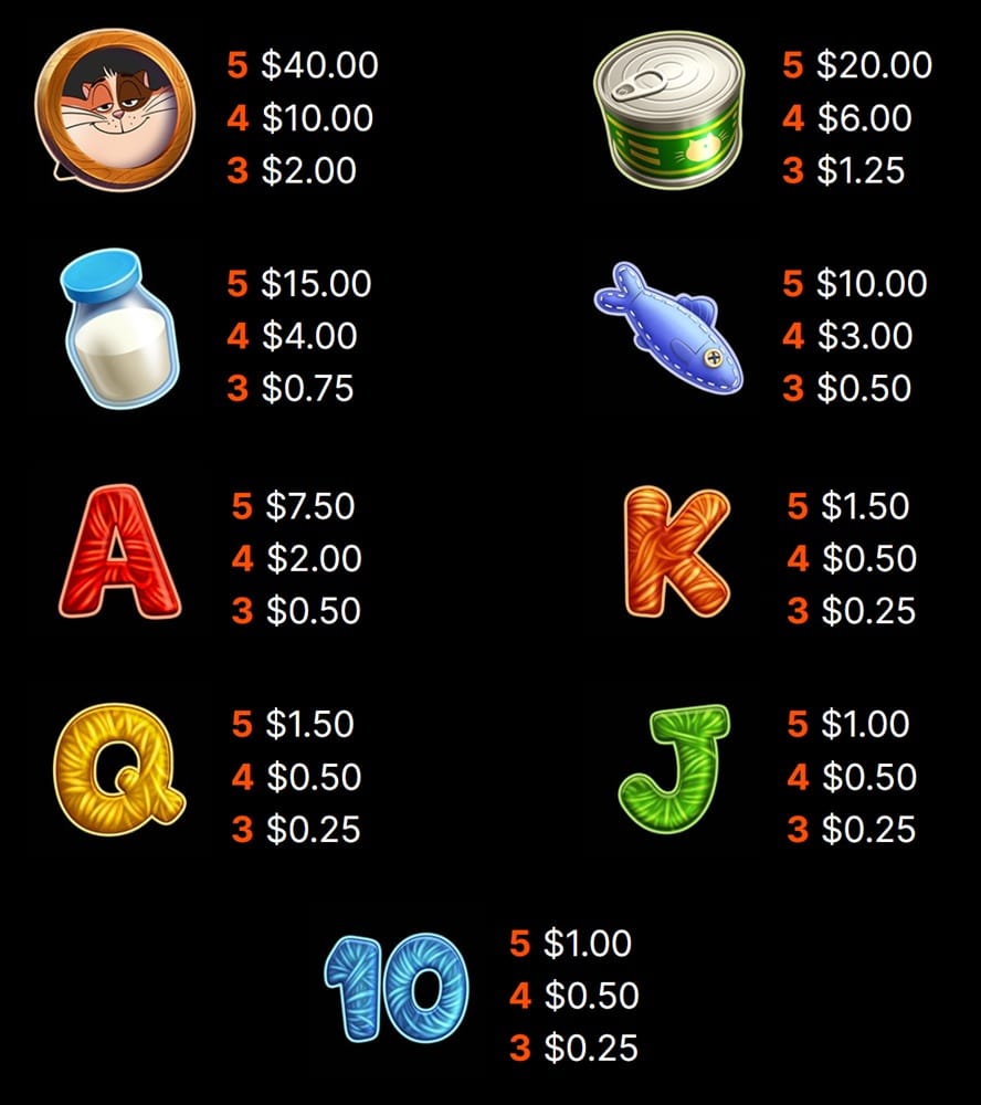 valor de los símbolos Cornelius