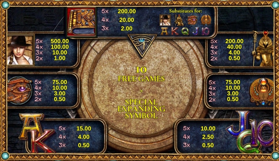 valor de los símbolos de Golden Ark