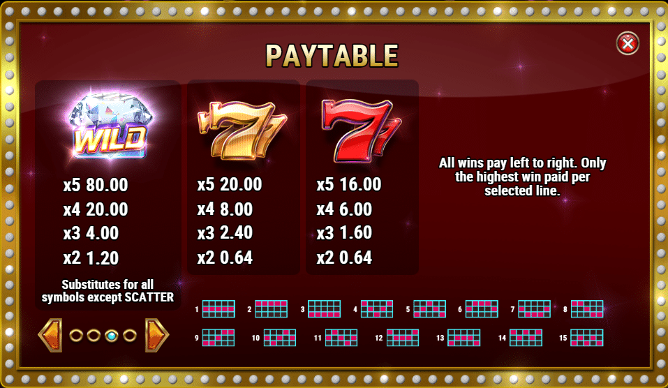 Simbolos slot Big Win 777