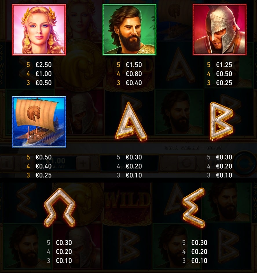 valor de los simbolos de Age of the Gods Epic Troy