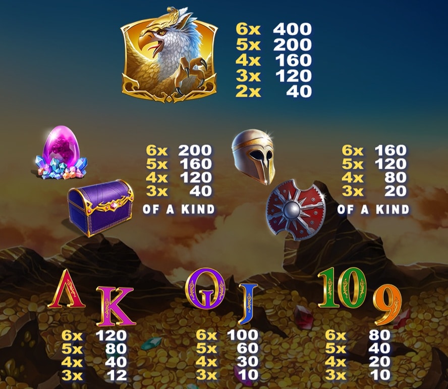 valor de los simbolos de Age of the Gods Glorious Griffin