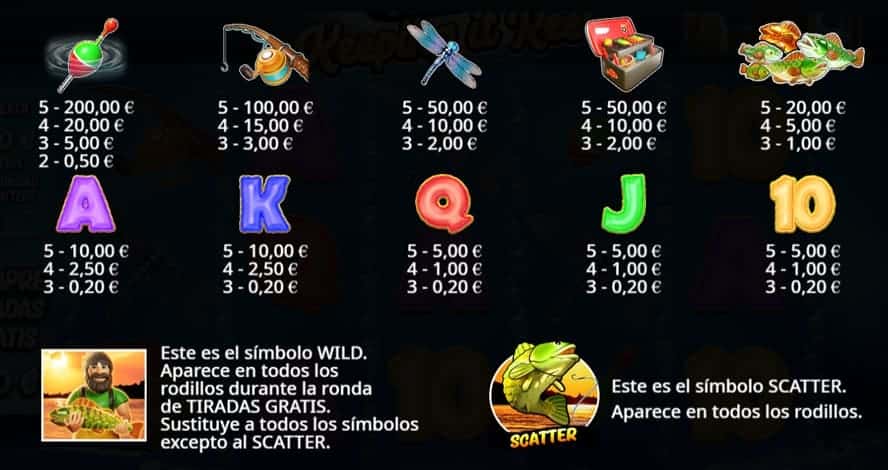 Valor de los simbolos Big Bass – Keeping it Reel