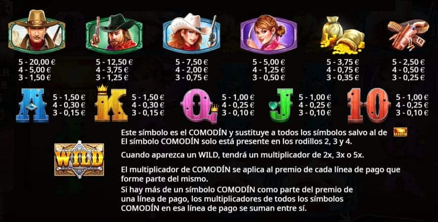Valor de los simbolos Wild West Gold