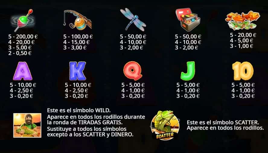 Valor de los simbolos Big Bass Bonanza Hold & Spinner