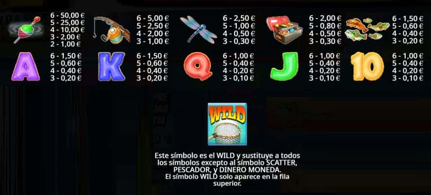valor de los simbolos Big Bass Hold & Spin Megaways