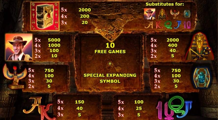 valor de los simbolos Book of Ra Deluxe