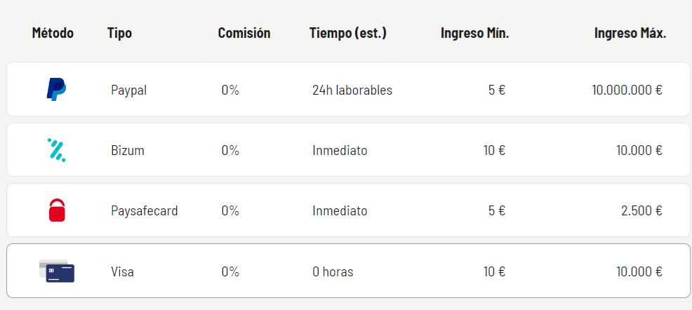 metodos de deposito yaass casino