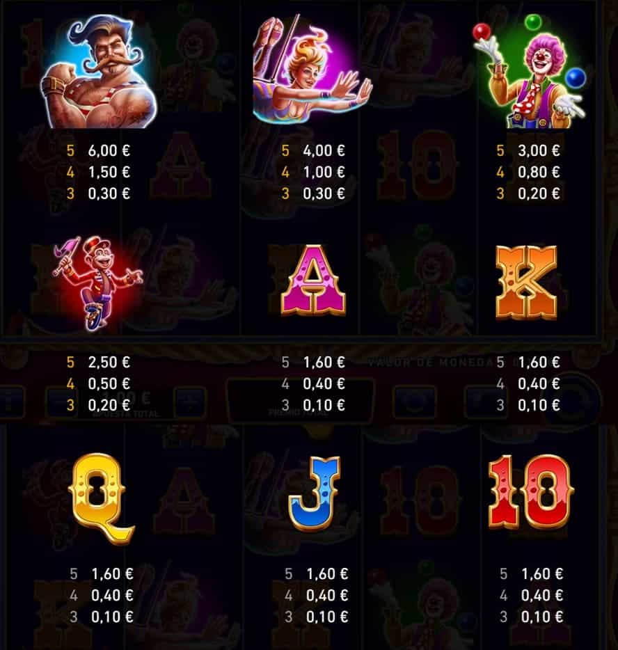 valor de los simbolos de Mega Fire Blaze Big Circus