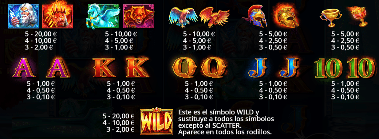 Valor símbolos slot Zeus vs Hades - Gods of War