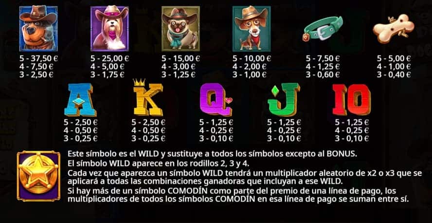 valor de los simbolos The Dog House Dog or Alive