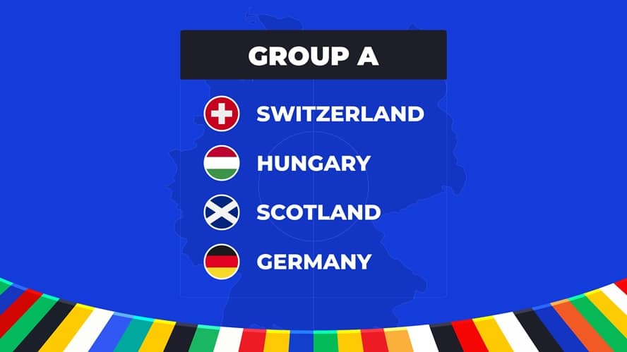 Grupo A Eurcopa 2024