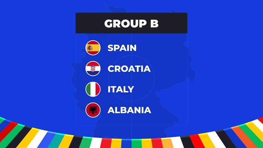 Grupo B Eurocopa 2024