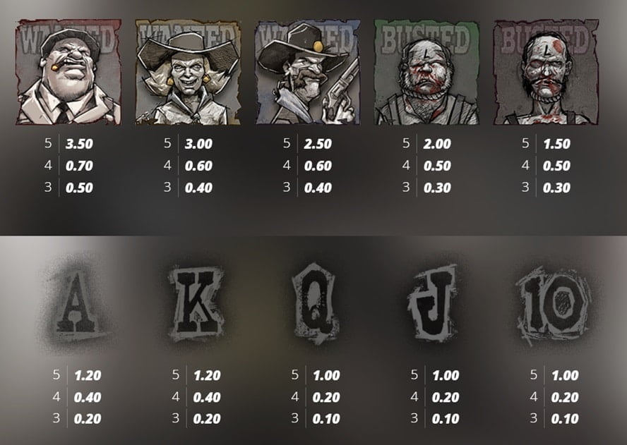 Valor símbolos Deadwood R.I.P