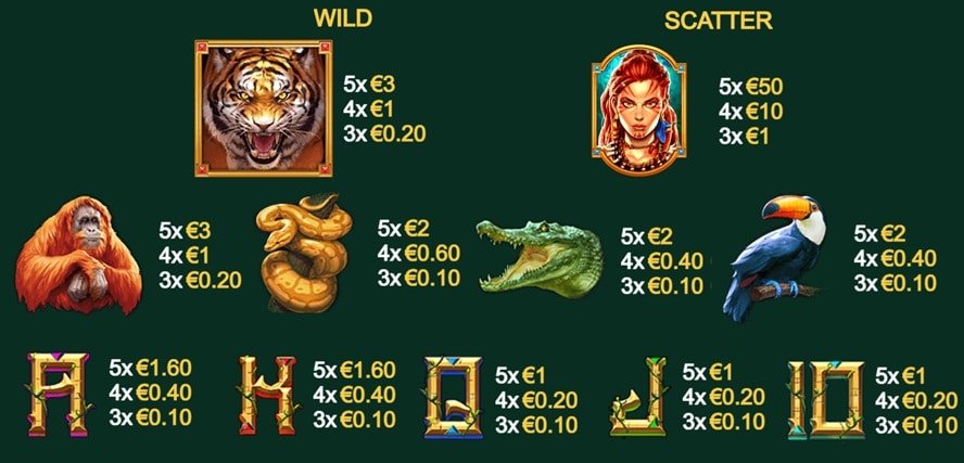 simbolos Slot Mega Fire Blaze Legacy of the Tiger