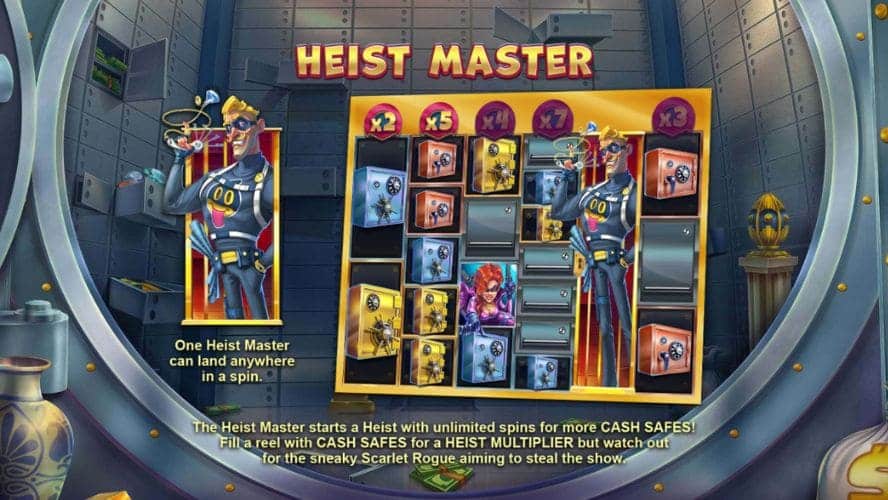 Función Heist Master Vault Cracker Megaways