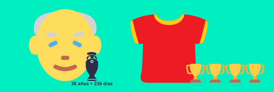 Jesús Navas el más veterano en ganar una Eurocopa y el jugador con más titulos con la selección española