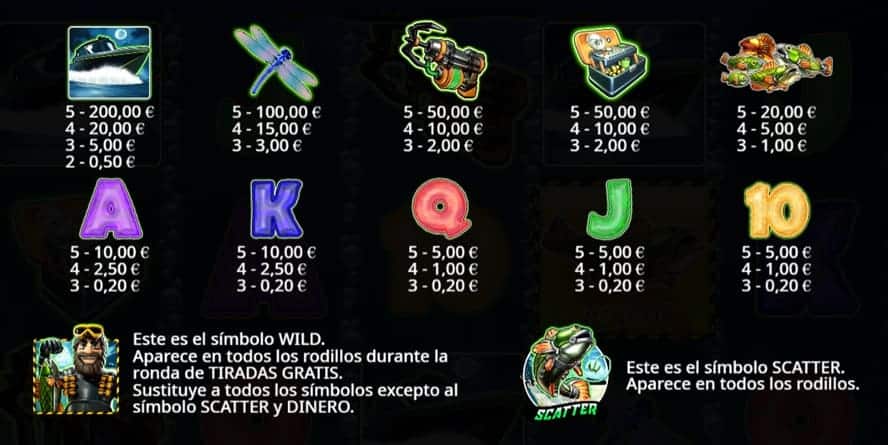 valor de los simbolos Big Bass Fishing Mission