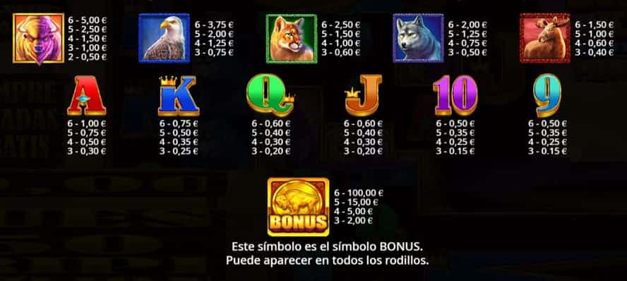 valor de los símbolos Buffalo King Untamed Megaways