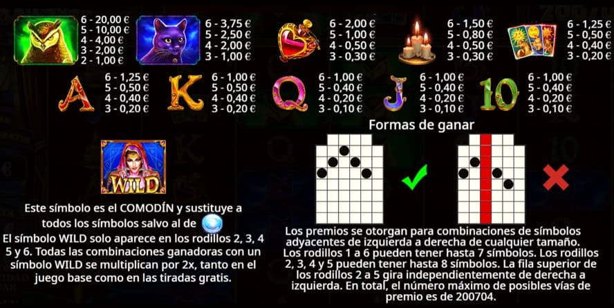 valor de los simbolos Madame Destiny Megaways