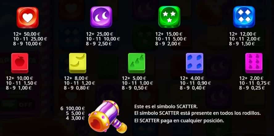 valor de símbolos Sweet Bonanza Dice