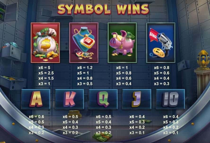 valor de símbolos Vault Cracker Megaways