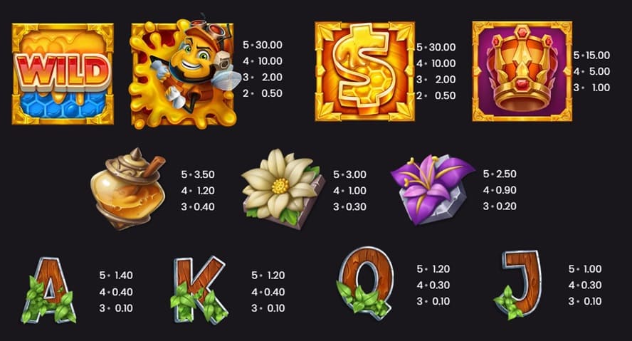 valor de los símbolos de la slot Wild Swarm 2