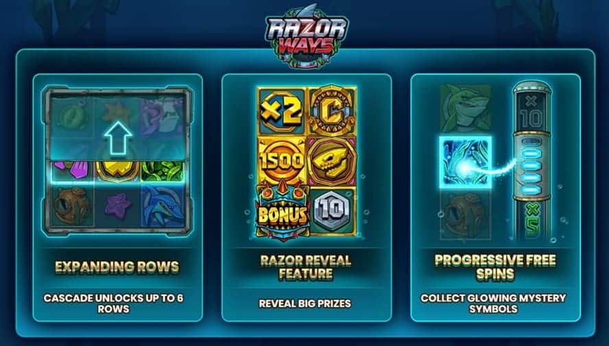 funciones especiales slot Razor Ways