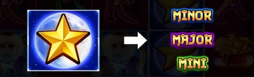 simbolo especial Jinns Moon Fire Blaze Jackpots