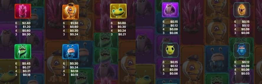 valor de los simbolos Space Wars XXXtreme Megaways