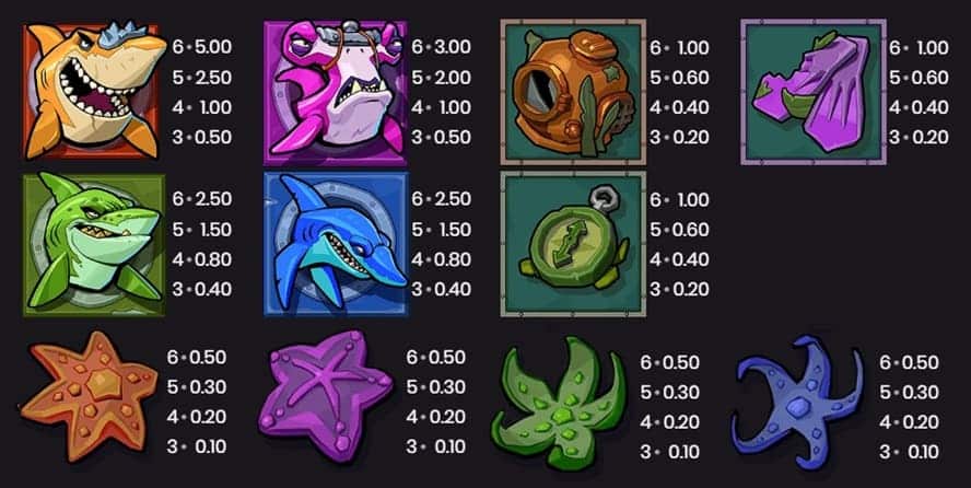 valor de los simbolos slot Razor Ways