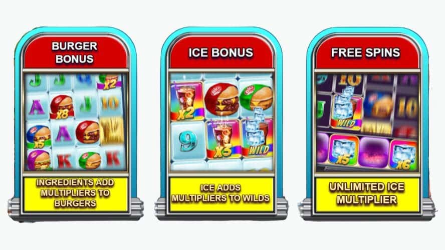 funciones especiales