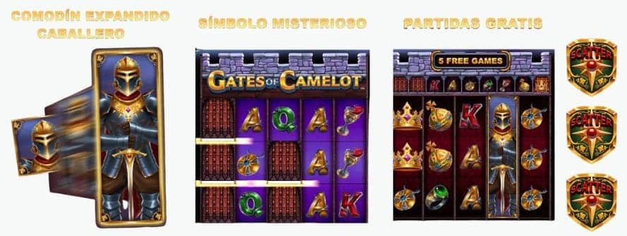 funciones especiales Gates of Camelot
