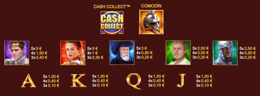 valor de los símbolos Gladiator Mega Cash Collect