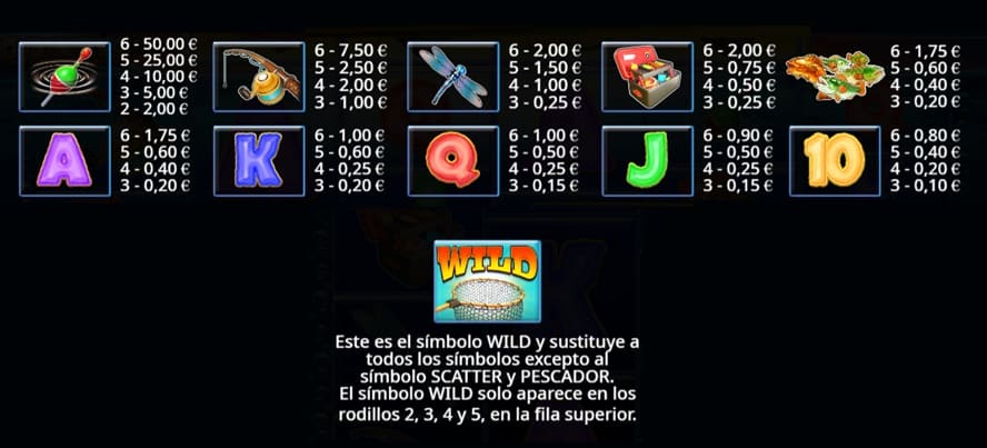 valor de los símbolos Big Bass Bonanza Megaways