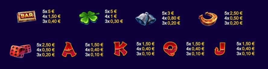 valor de los símbolos Lil Demon Mega Cash Collect