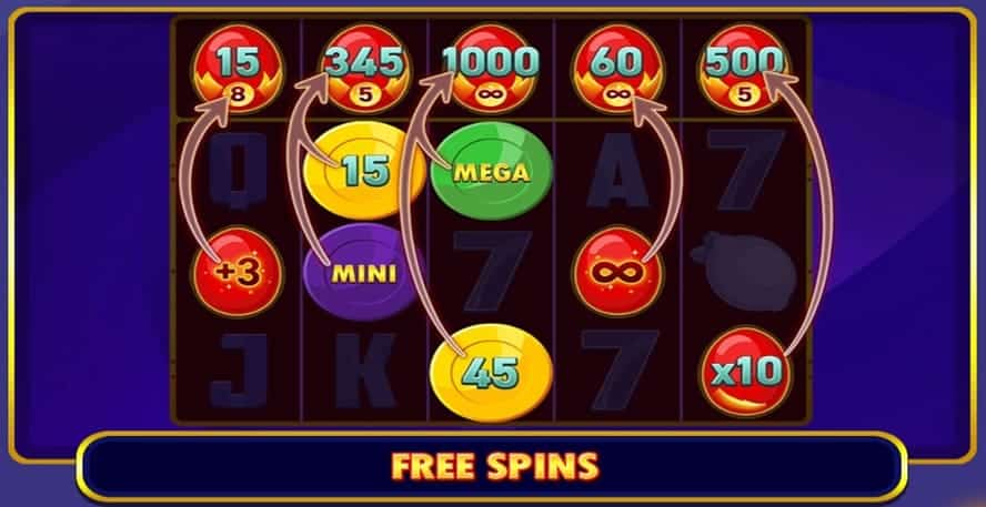 free spins