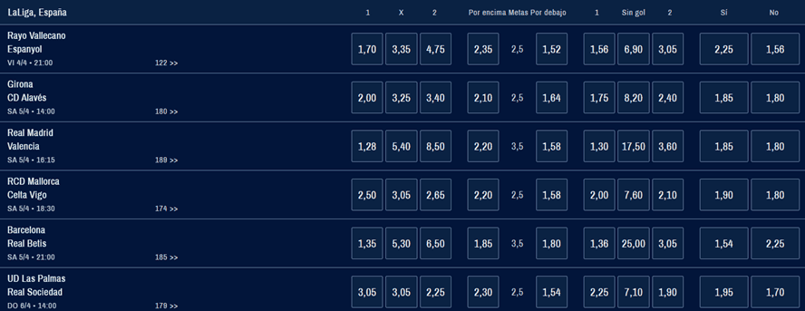cuotas AdmiralBet la liga 2025