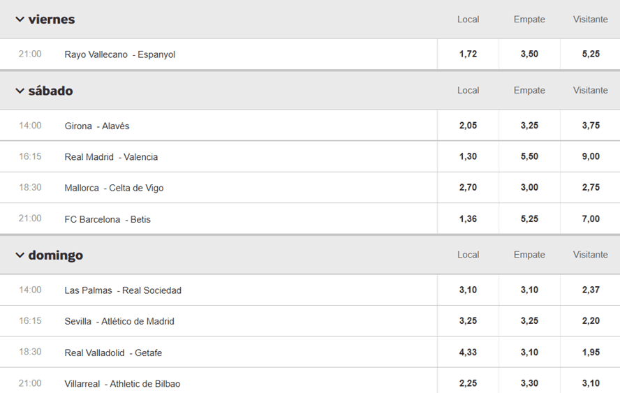 cuotas Betway la liga 2025