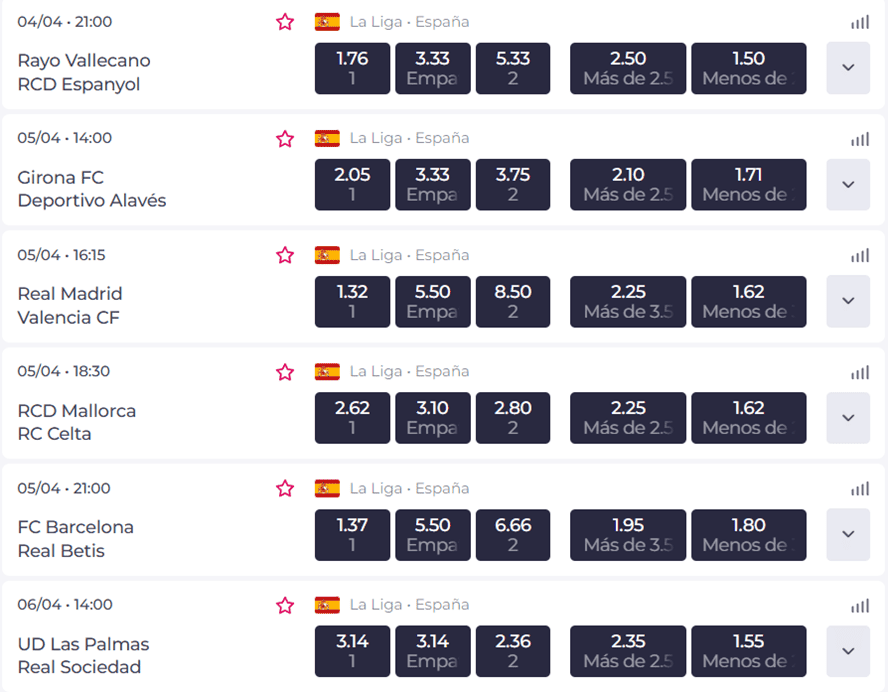 cuotas Gran Madrid Apuestas la liga 2025