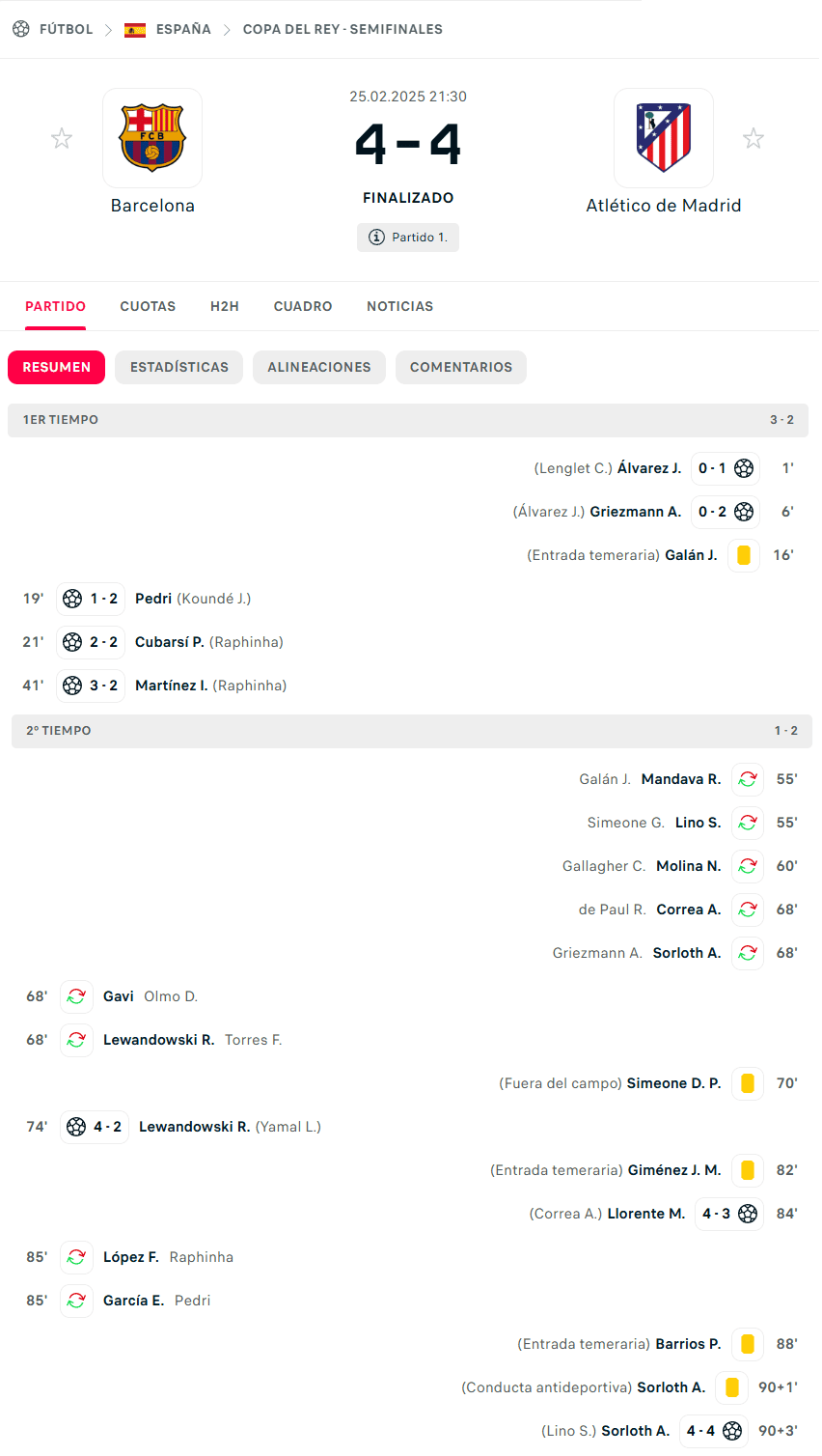 partido acertado con dos goles de ventaja a las tres posiciones local, empate y visitante