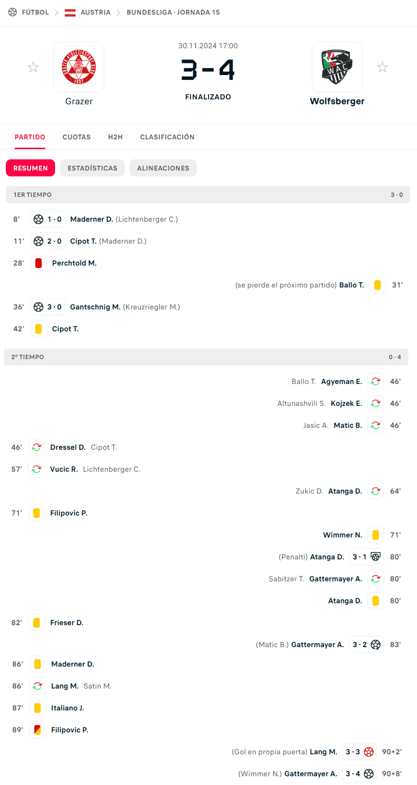 partido acertado con dos goles de ventaja despues de ir perdiendo por 3 a 0