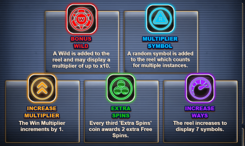 funciones especiales Max Megaways 3