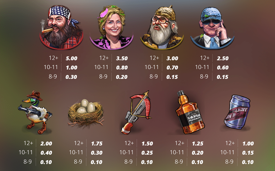 simbolos Duck Hunters